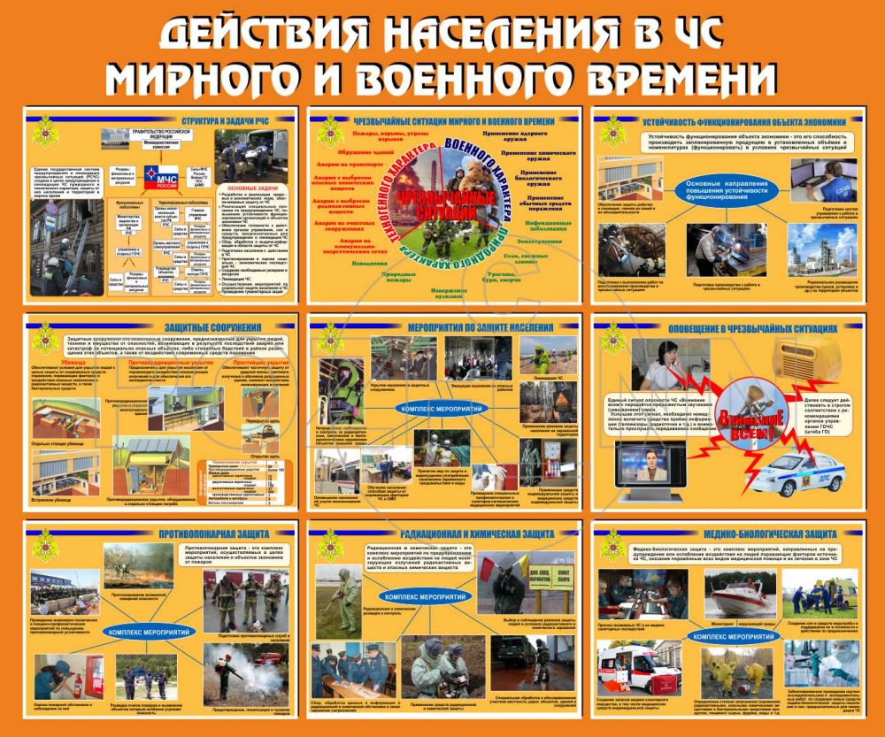 Способы защиты от опасностей