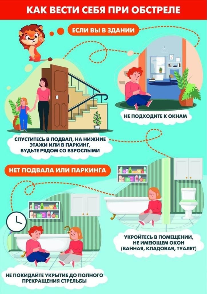 Способы защиты от опасностей