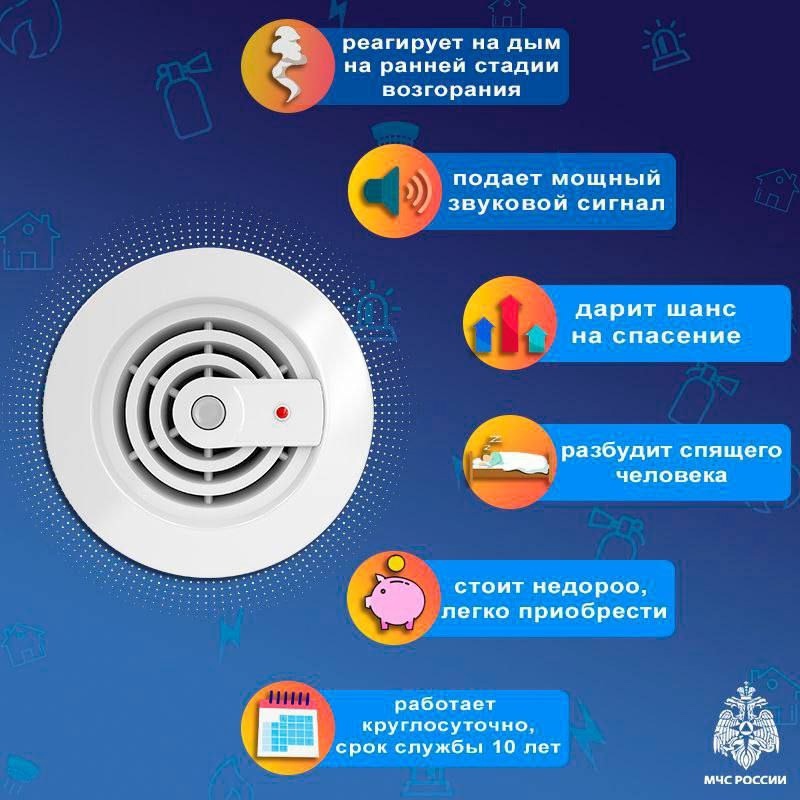МЧС ИНФОРМИРУЕТ!