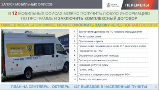 График движения мобильного офиса АО «Мособлгаз»